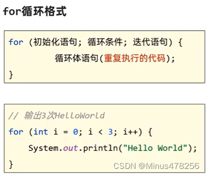 黑马 java课程笔记4——if、switch、for-CSDN博客
