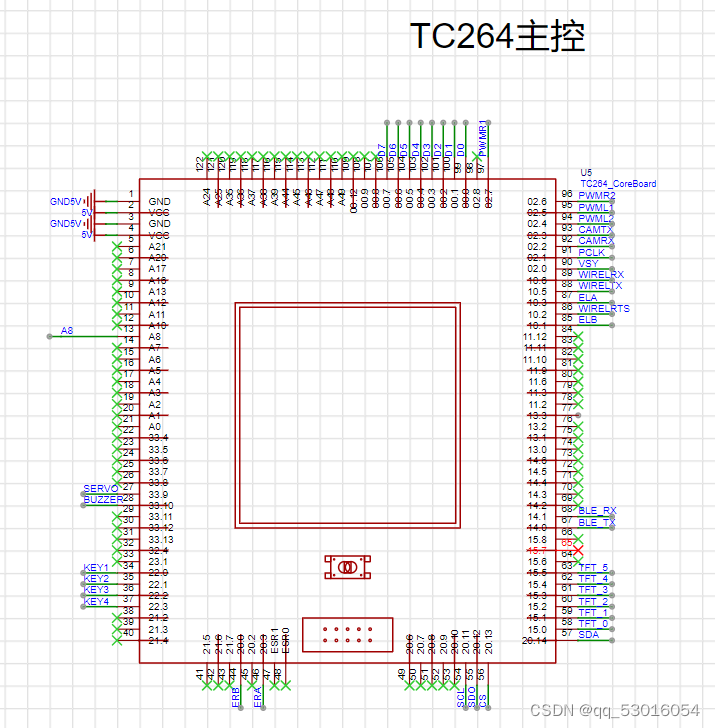 恩智浦智能车主控板分享