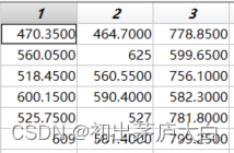 matlab柱状图的绘制及数值的标注