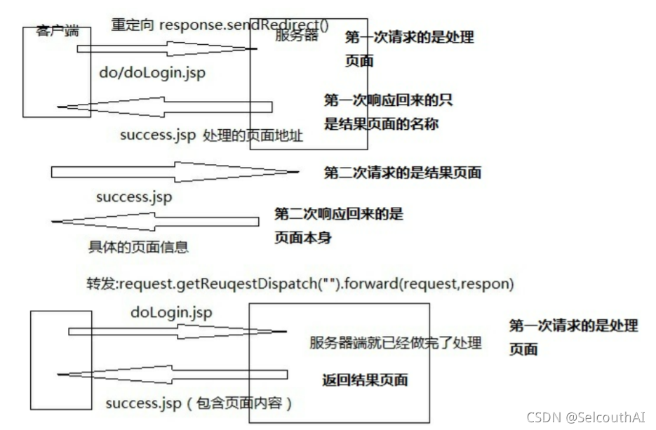 ここに画像の説明を挿入します