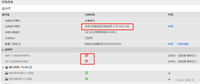 安全防御 --- 防火墙高可靠技术