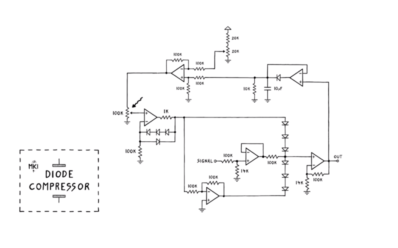 ▲ 图1.4.1 电路中增加压缩比率电位器
