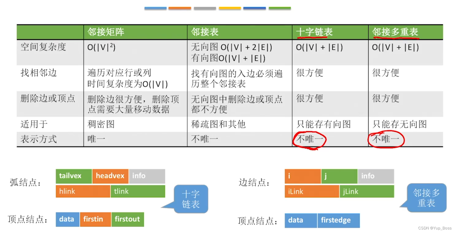 ここに画像の説明を挿入