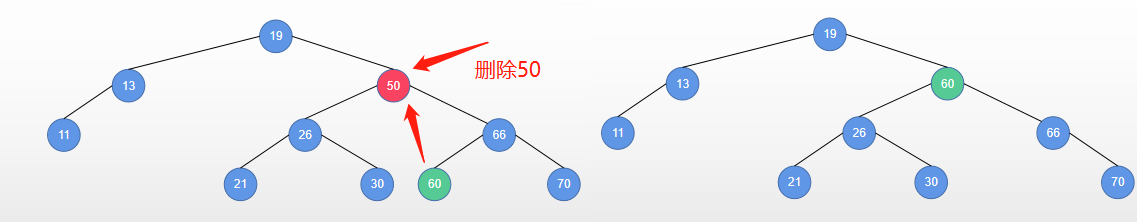 ここに画像の説明を挿入します