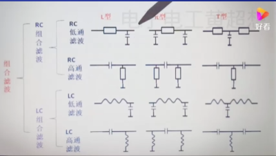 高通,低通,带通 三种滤波器的工作原理_带阻滤波器可由低通滤波器