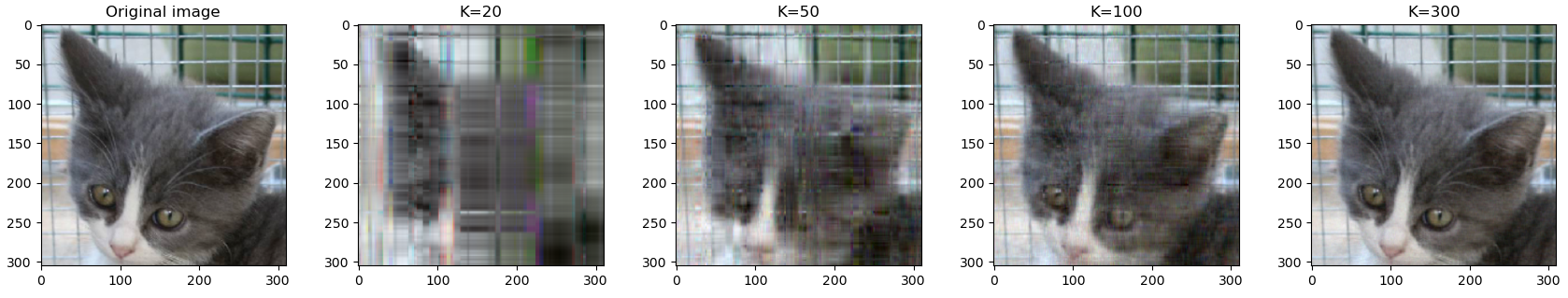 机器学习强基计划9-2:图解字典学习KSVD算法(附Python实战)