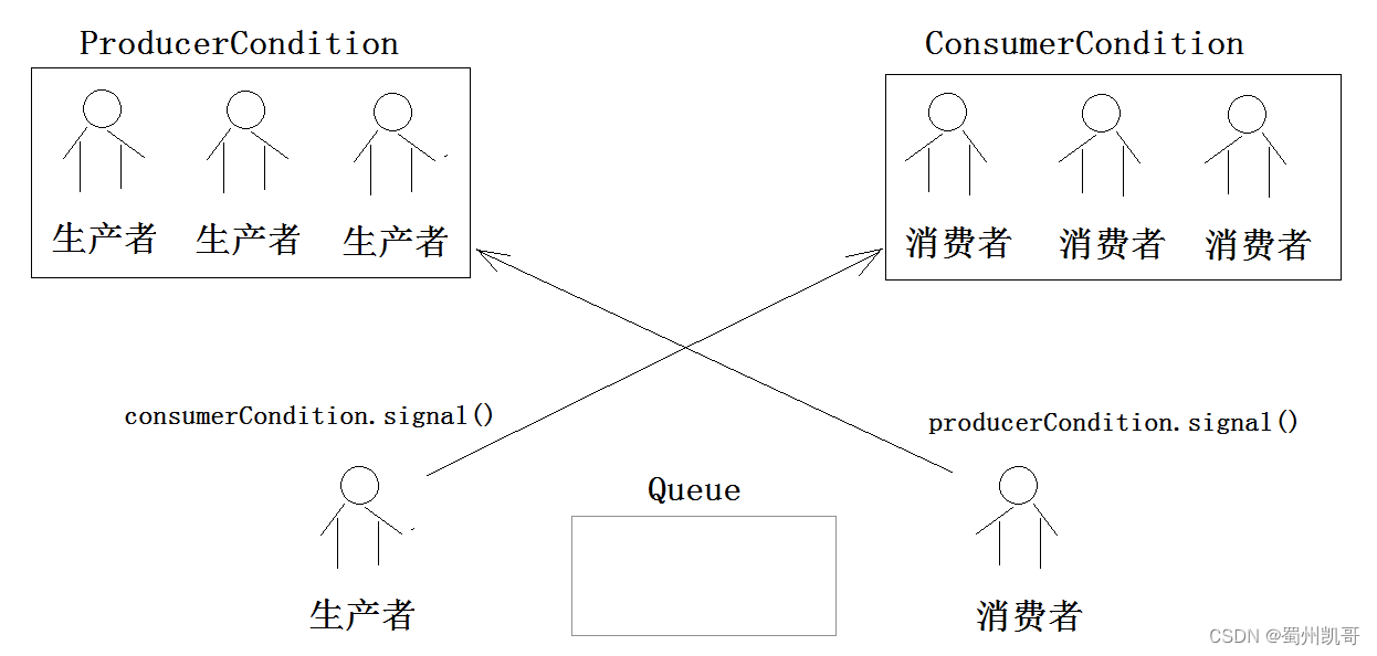 88869d0c93cf439ebc32e28e824c6b21.png