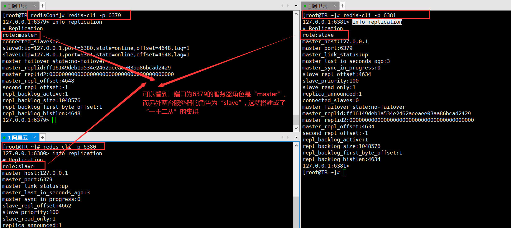 Redis 主从复制以及哨兵模式的详细图解