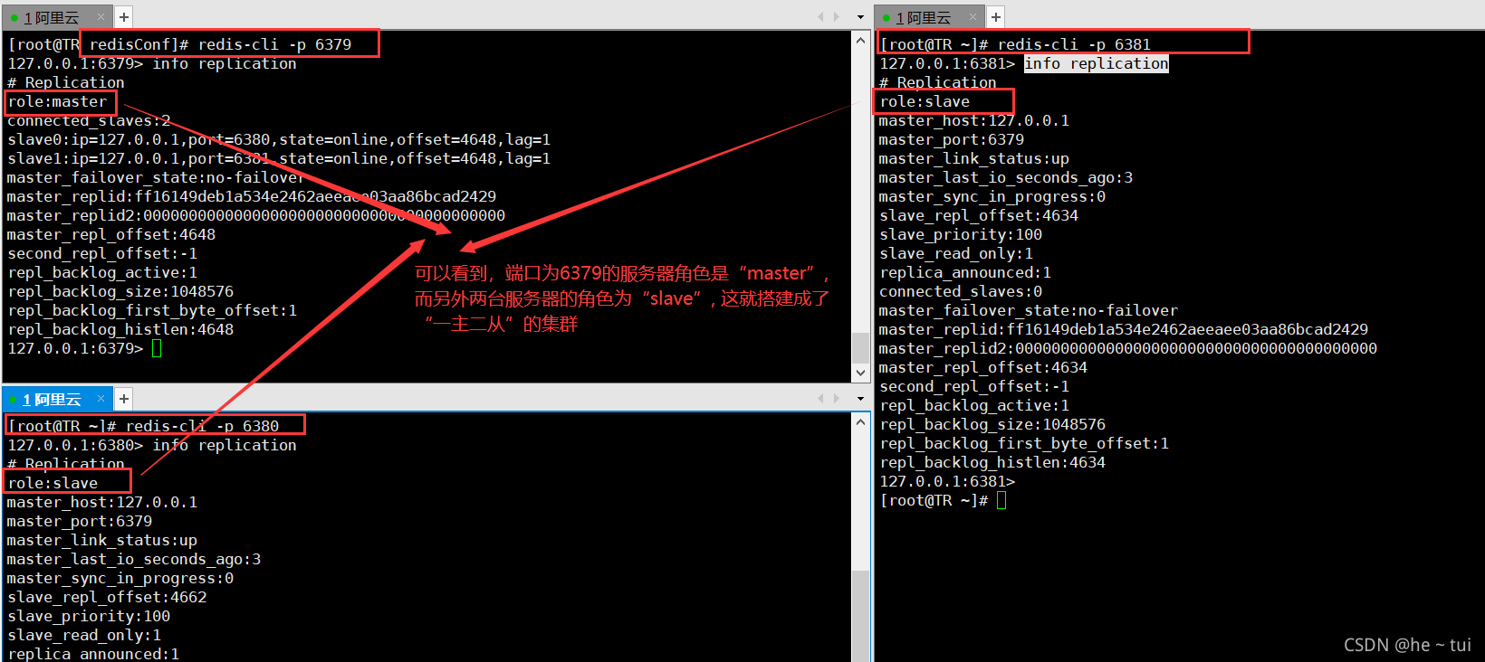 Redis 主从复制以及哨兵模式的详细图解