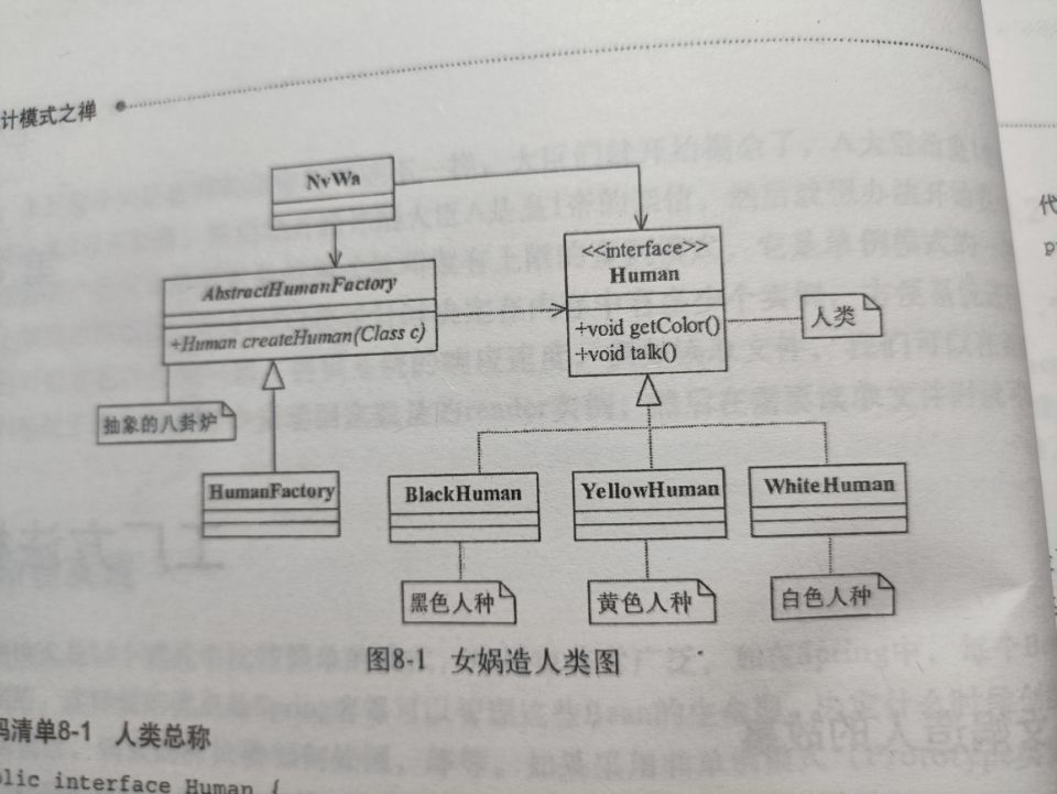 设计模式之禅
