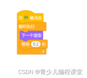全国青少年信息素养大赛图形化编程初赛·模拟三卷，含答案解析