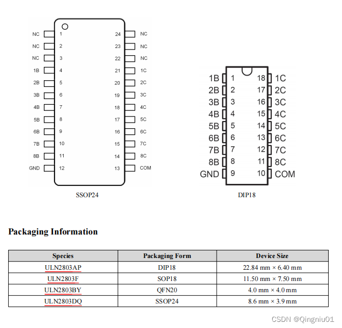 国产达林顿驱动芯片ULN2803兼容TI ULN2803A可用于红外摄像机，输出额定电流可达500mA_uln2803芯片特性-CSDN博客