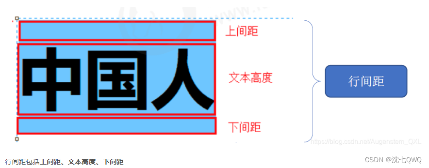 [外链图片转存失败,源站可能有防盗链机制,建议将图片保存下来直接上传(img-Y9V3FEE2-1661484703042)(C:\Users\Lenovo\AppData\Roaming\Typora\typora-user-images\image-20220822124241879.png)]