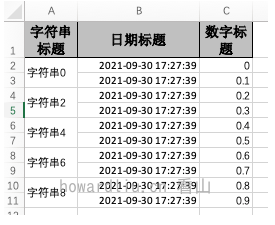 easyExcel工具