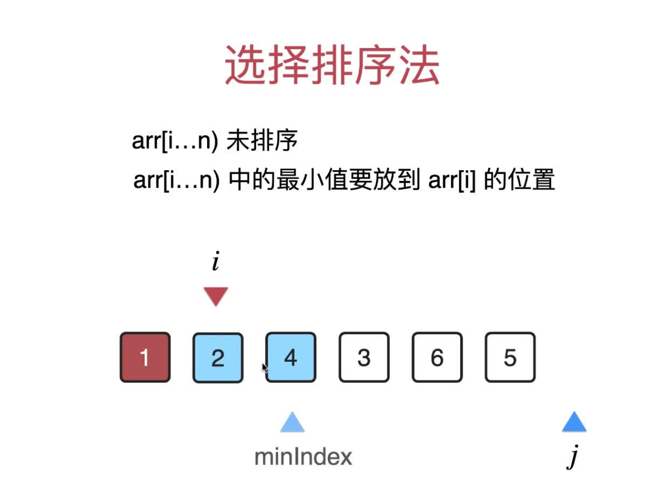 算法与数据结构(二)选择排序