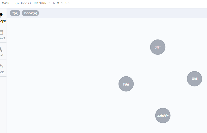 Python操作之Neo4j_python neo4j-CSDN博客
