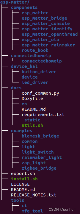 ESP_Matter_SDK_directory struct