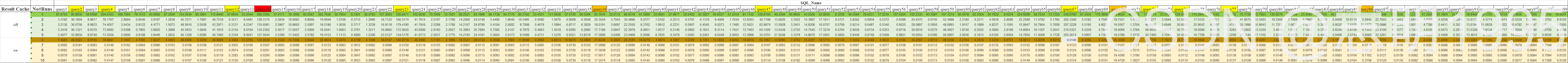 建议右击在新标签页打开