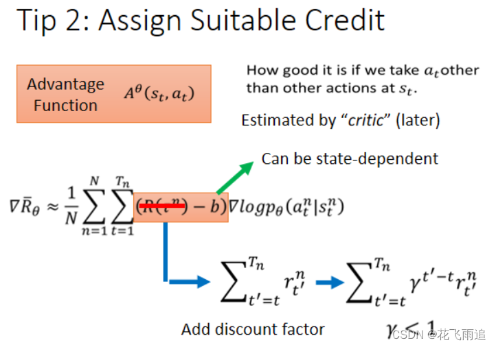 强化学习(Reinforcement Learning)与策略梯度(Policy Gradient)