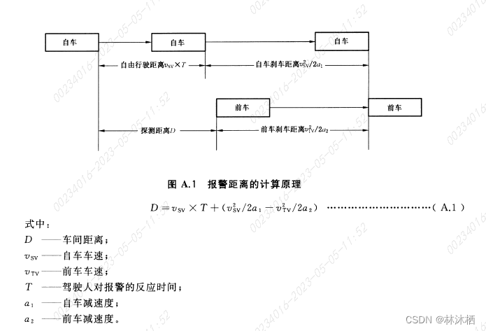 法规标准-GB/T 33577标准解读(2017版)