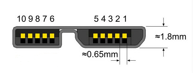 usb3.0和2.0的图标图片