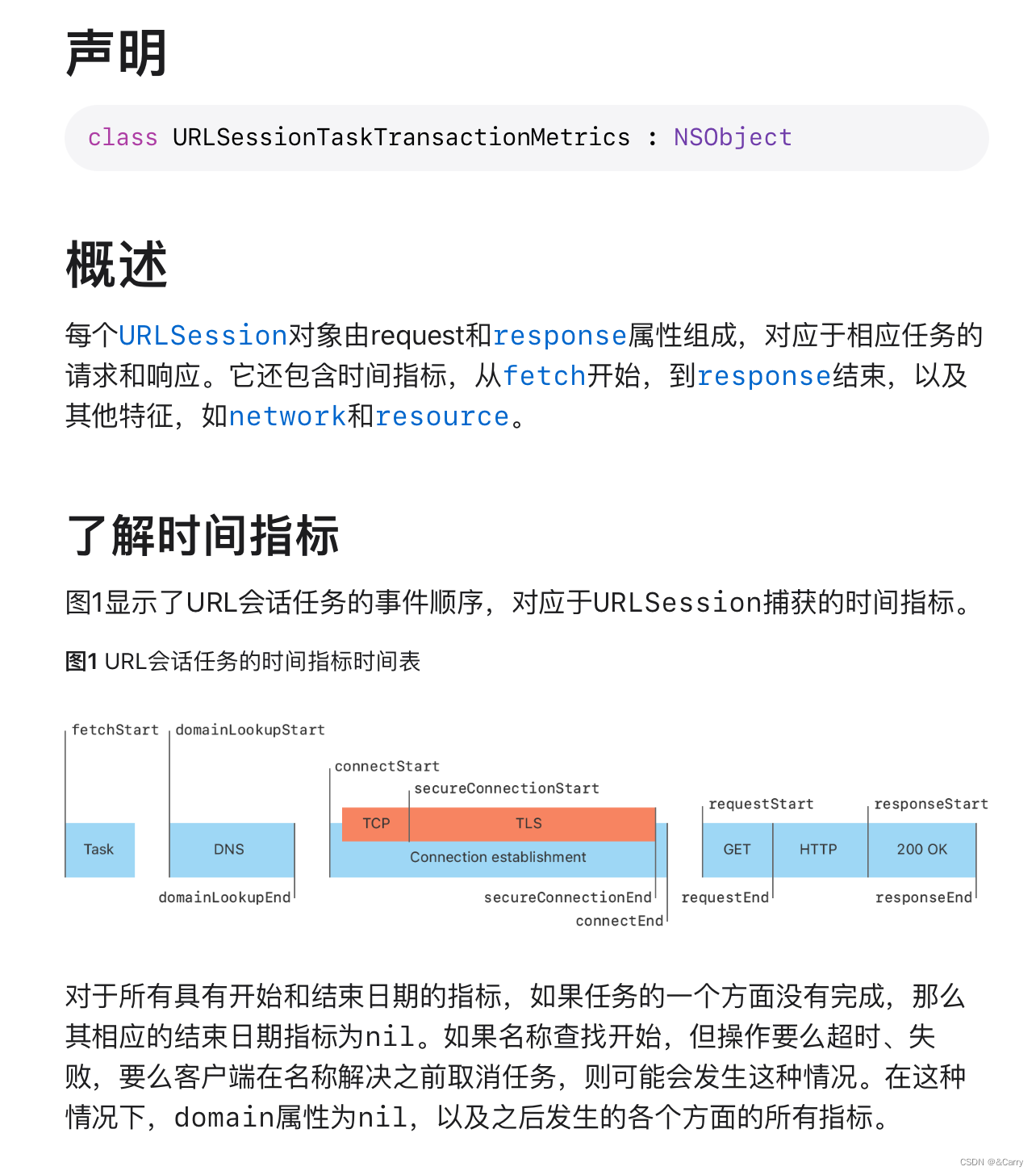 [iOS]-网络请求总结