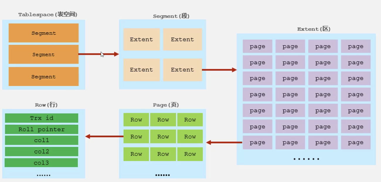 请添加图片描述 https://img-blog.csdnimg.cn/88d263ea7d654450a83966144686c745.png