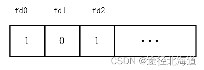 TCP/IP网络编程(6)