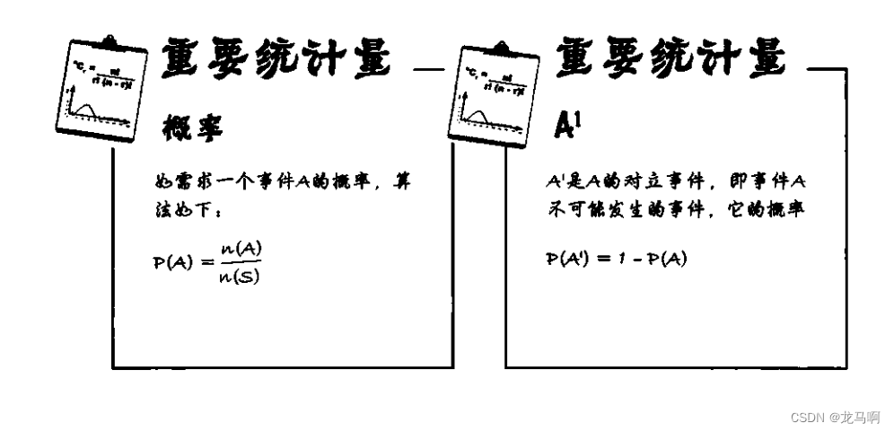 数据分析 - 概率计算