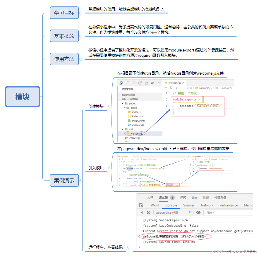 微信小程序案例3-2 计算器