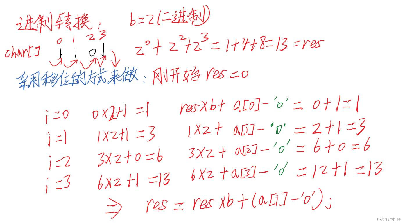 AcWing 2058. 笨拙的手指（每日一题）