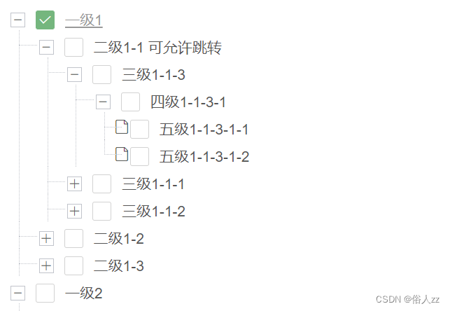 layui树组件取消选择父节点自动勾选所有子节点以及自定义节点图标_layui树状组件tree勾选问题-CSDN博客
