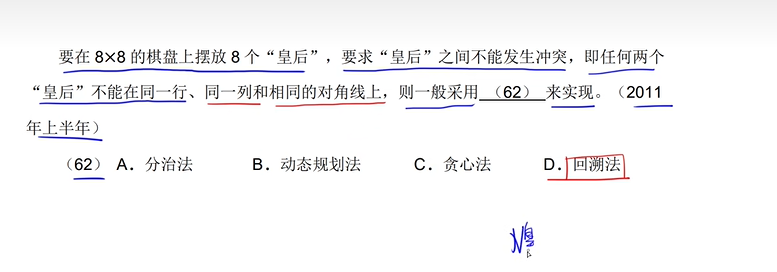 【算法学习】—n皇后问题(回溯法)