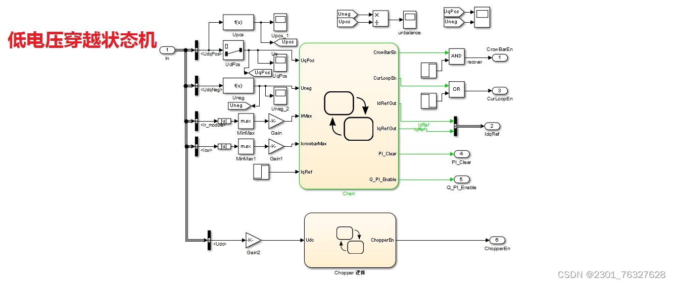 请添加图片描述
