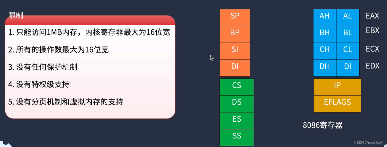 引导程序、BIOS中断、检测内存容量、实模式切换到保护模式