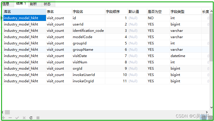 查询数据库字段信息 mysql