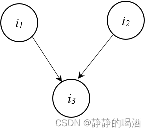 贝叶斯网络——条件独立性——V型结构