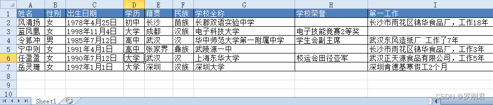 将多个Word表格中的指定值提取到Excel中，方便查看、统计、汇总。Word精灵