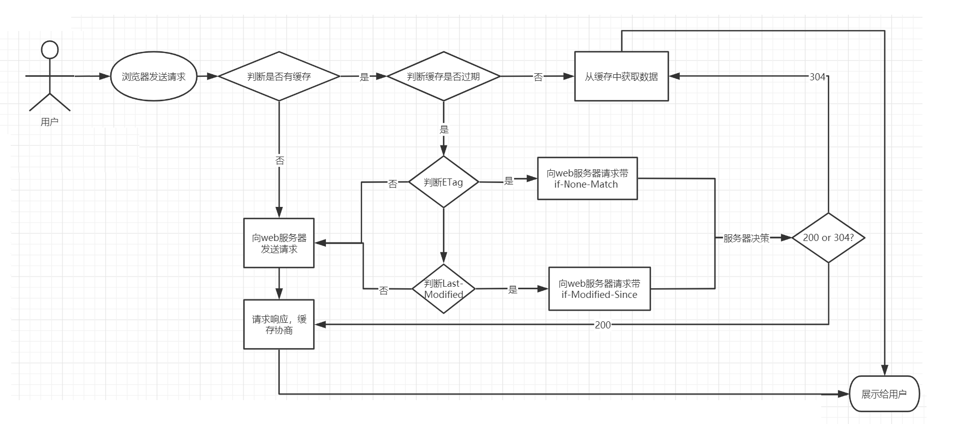 ここに画像の説明を挿入