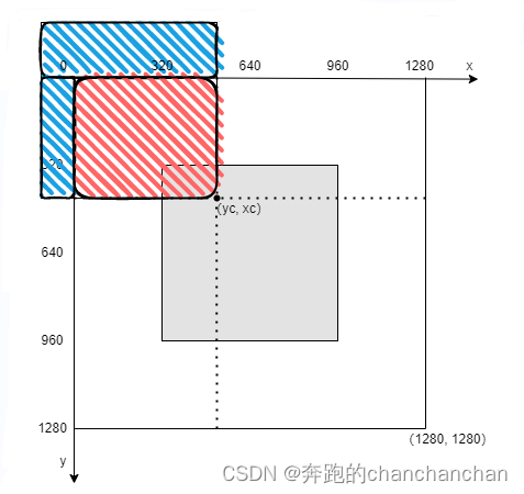 ここに画像の説明を挿入