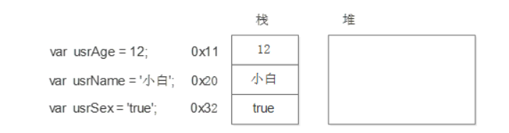 [外链图片转存失败,源站可能有防盗链机制,建议将图片保存下来直接上传(img-YvqkF5sI-1632220479304)(images\图片12.png)]