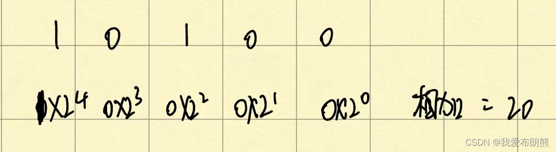 计算机基础——二进制、八进制、十六进制以及相互转换