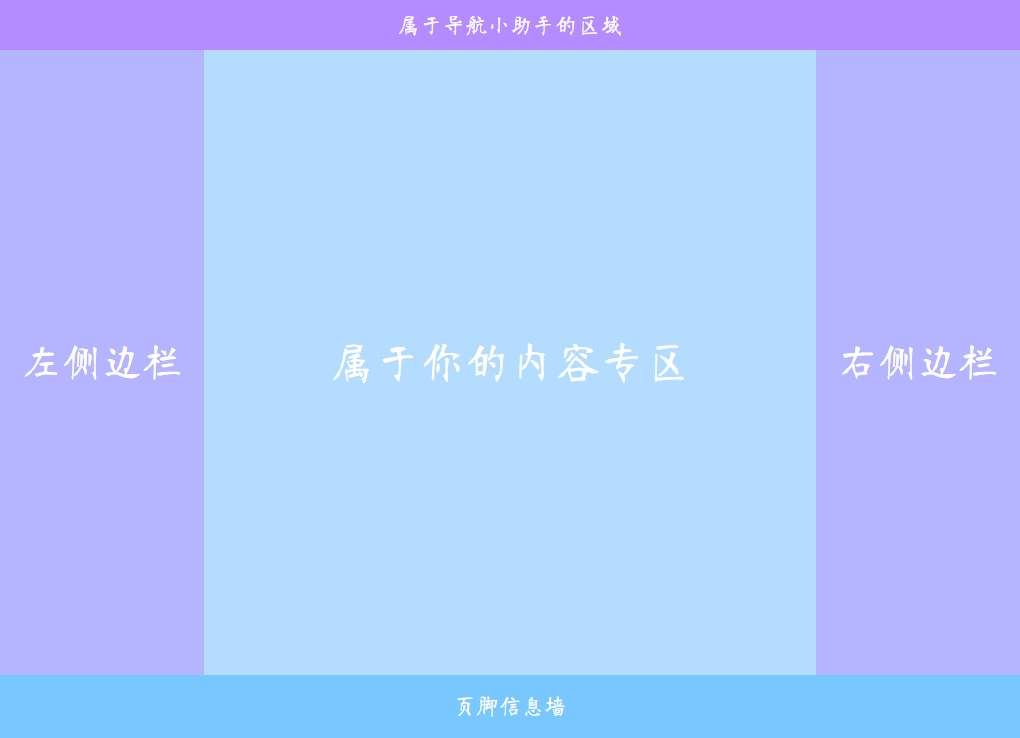 实际效果