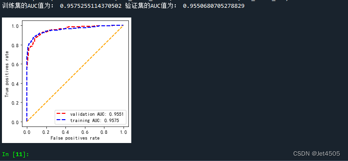 第52步 深度学习图像识别：Transformer in Transformer建模（Pytorch）