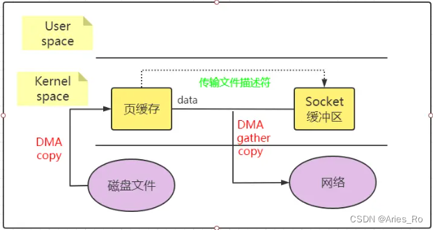 ここに画像の説明を挿入