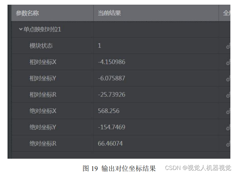 上下相机对位，上下贴合，上下相机映射对位场景案例