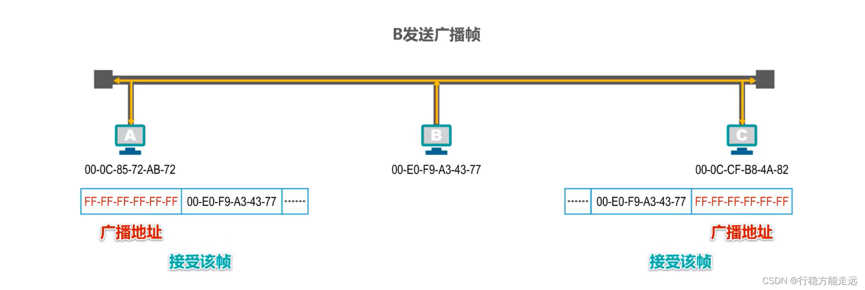 [ͼƬתʧ,Դվз,齫ͼƬֱϴ(img-z5n2su2r-1638526108540)(（·）.assets/image-20201014232132424.png)]