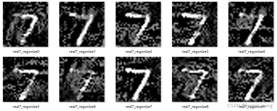 【Pytorch】Visualization of Fature Maps（2）