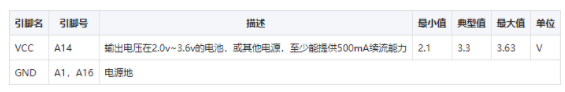 【物联网毕设基础】NBIOT 窄带物联网