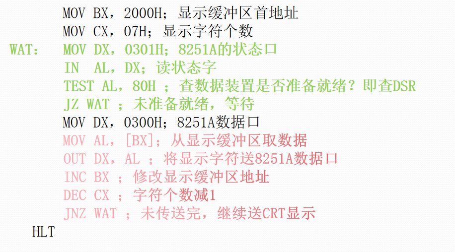 【可编程串行接口8251A】：用处、内部结构、各引脚的解释、工作方式